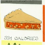 Joyful Kitchen - Retro Calorie Counting Checkerboard