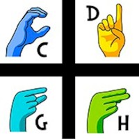 Sign Language Alphabet Panel - Sold by the Full Panel Only